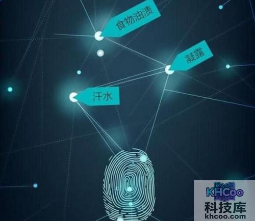 超声波指纹识别