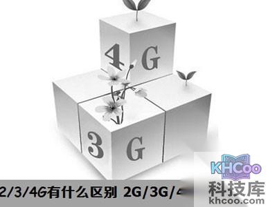 4g、3g和2g有什么区别