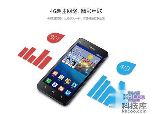 电信4G手机只可以使用电信3G卡