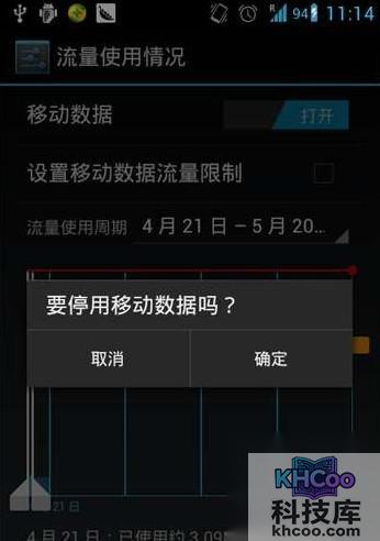 手机流量怎么算