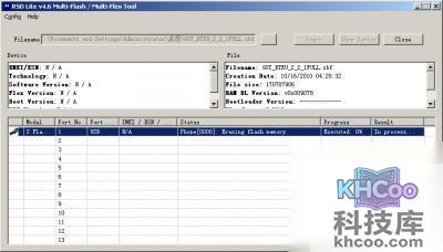 MOTO Milestone怎么刷MIIUI