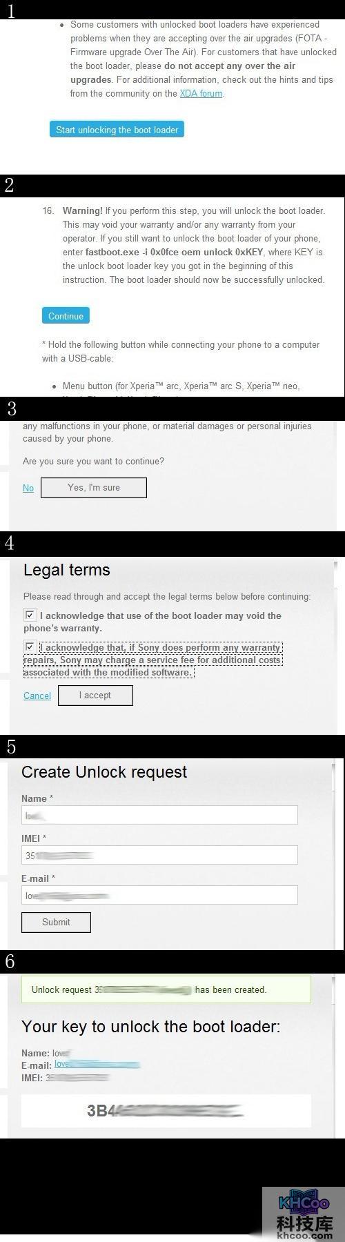 索爱LT18i怎么刷MIUI