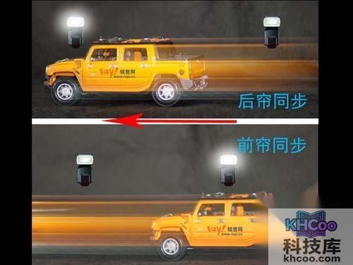 前帘和后帘同步图赏