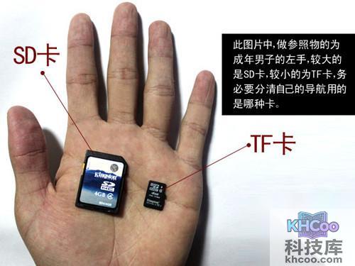【tf卡和sd卡的区别】起源区分