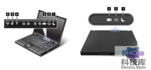 ThinkPad电源状态指示灯有什么功能