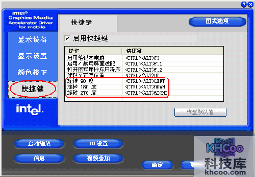 ThinkPad如何设置屏幕画面翻转