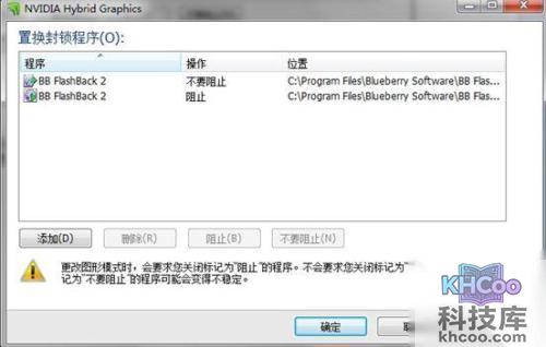 ThinkPad T410s运行某些软件时禁用双显
