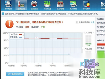 cpu温度多少正常