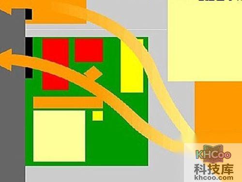 怎样安装机箱风扇散热最好