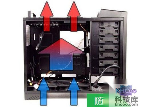 怎样安装机箱风扇散热最好