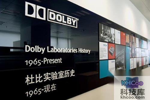 杜比音效