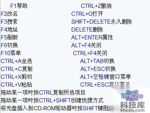 电脑键盘快捷键大全键和组合键功能大全
