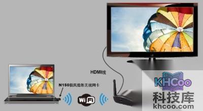 海联达Ai-D200怎么样