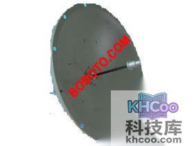 天馈系统是什么