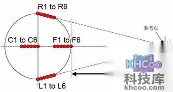 电压驻波比是什么