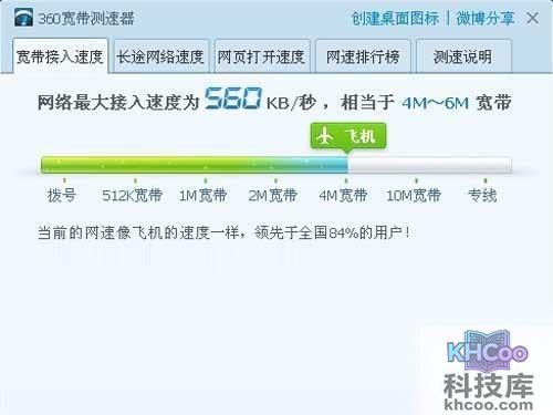 先用电脑上的360宽带测速器测试一下带宽，测试如下