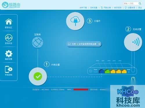 先来看一下中间的①②③