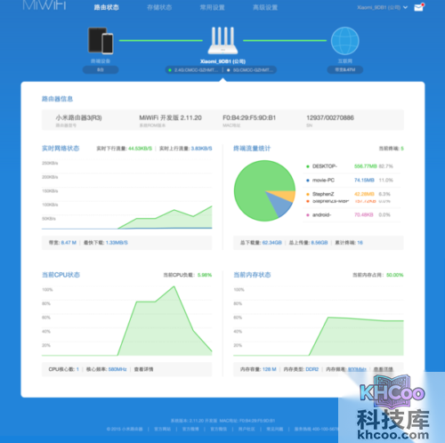 小米路由器设置网址 小米路由器设置IP地址