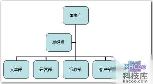 如何在word中画图