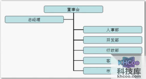 如何在word中画图