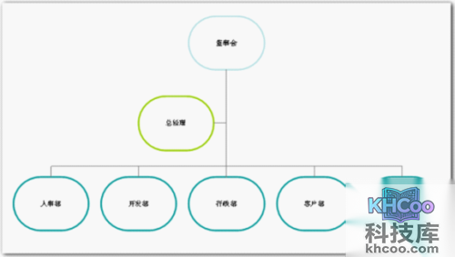 如何在word中画图