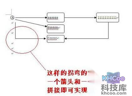 Word中添加箭头等框架流程符号