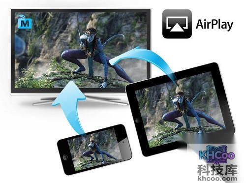 AirPlay无线技术是什么