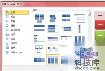Word2010如何插入SmartArt图形4