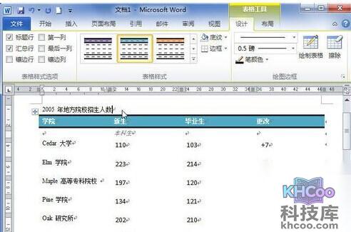 Word2010怎么使用模板制作表格5