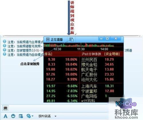 歪歪如何使用股票视频