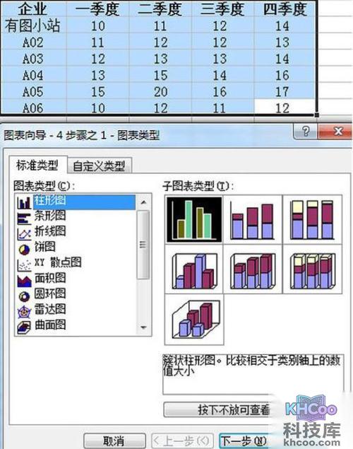 【Excel图表制作教程】步骤1