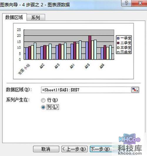 【Excel图表制作教程】步骤2