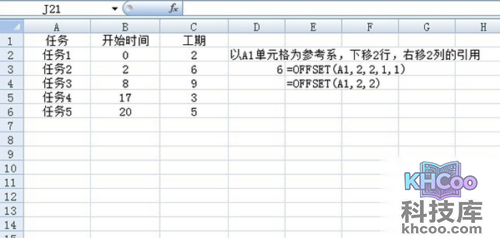offset函数的使用方法