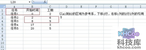 offset函数的使用方法