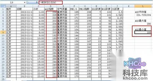 【excel函数公式大全】MAX求最大值