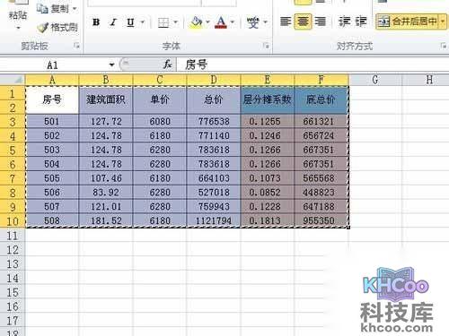 excel表格的公式大全_MIN函数