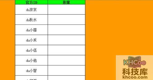 Excel如何批量插入对应名称图片2