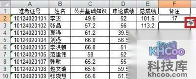 Excel表格如何排序_单击选中F2单元格