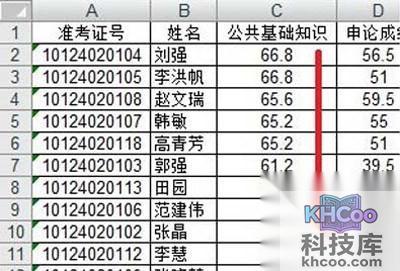 Excel表格如何排序_​删掉F列数据
