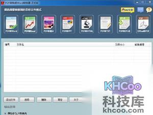 pdf转换成word转换器是什么