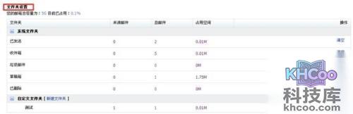 阿里云邮箱如何在文件夹中管理邮件