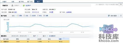 【百度推广怎么做】步骤2