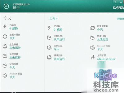 卡巴斯基怎么样