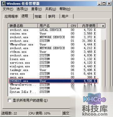 如何彻底清除无法显示隐藏文件的病毒