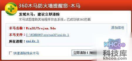 需要掌握的病毒知识有哪些