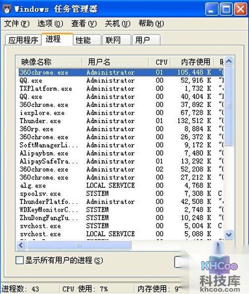 【为什么迅雷下载速度很慢】方法4
