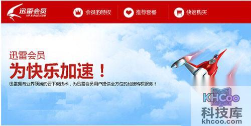 迅雷会员是什么