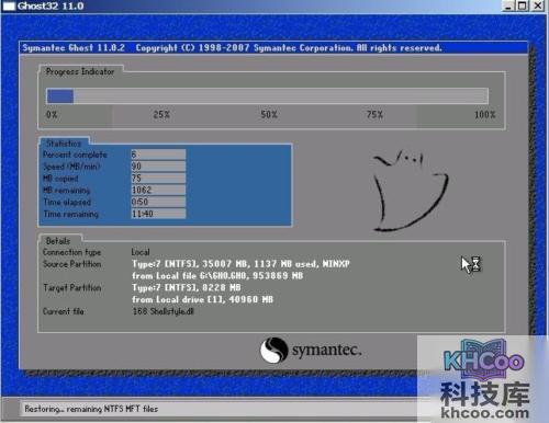 老毛桃winpe如何安装ghost系统