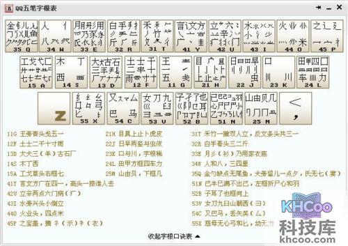 QQ五笔输入法如何查看五笔字根表