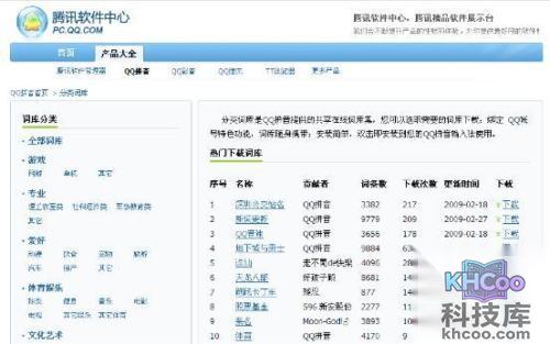 QQ输入法如何安装分类词库